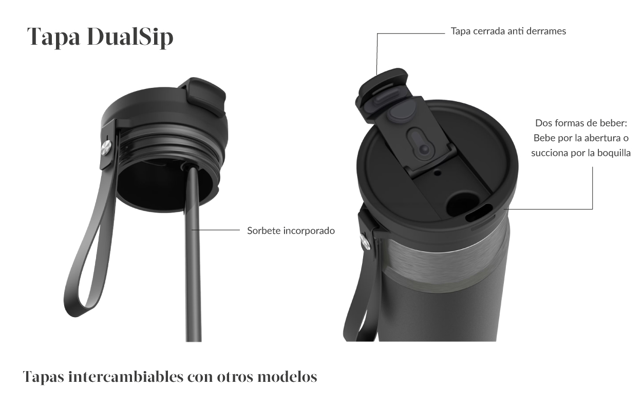Contigo Botella DualSip 710ml - Imagen 3